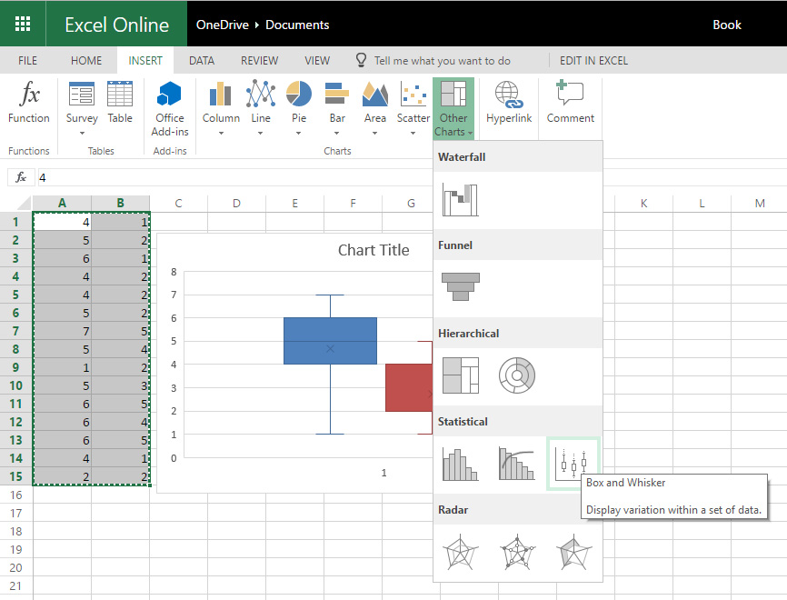 Excel online parallel box and whisker plot • ELC