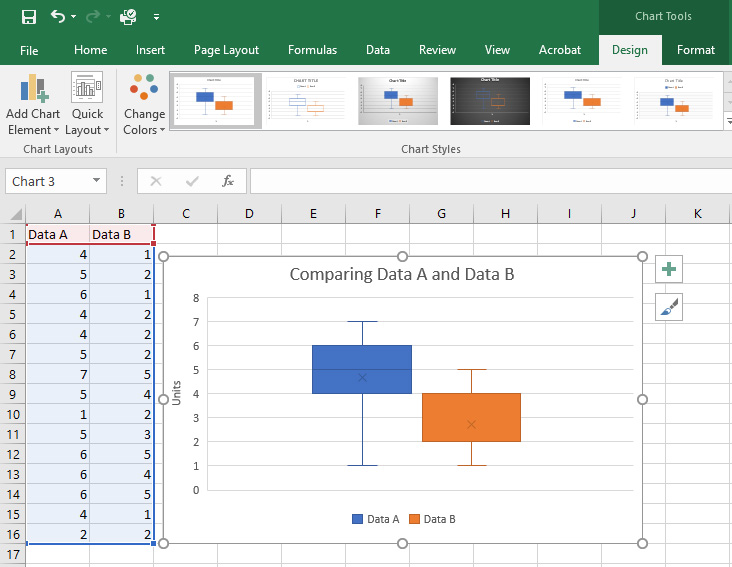 Microsoft Excel 2016 Box and Whisker Plot formatted • ELC